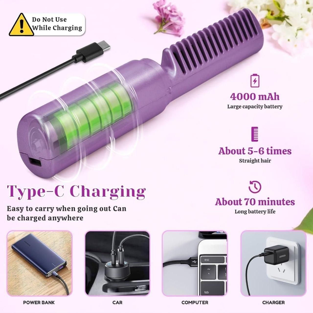Portable Mini Cordless Rechargeable Hair Straightener